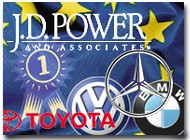 Kundenzufriedenheit: Toyota ist wieder der große Sieger
