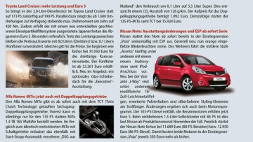 Toyota Land Cruiser: mehr Leistung und Euro 5