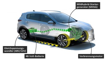 Kia mit Mildhybrid-Diesel: Zuerst Sportage, dann Ceed