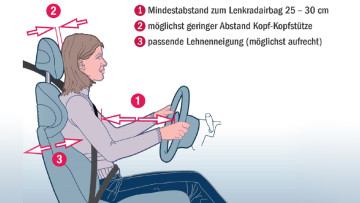 Ratgeber: Richtig im Auto sitzen