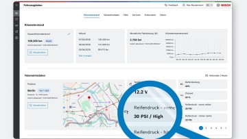 "Vehicle Care Assistant", Bosch