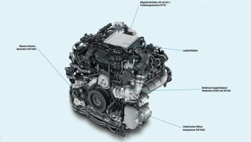 Technik verstehen - Vom Elektroantrieb zum Scheinwerfer