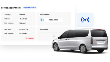 Shiftmove, Zustandsmonitoring