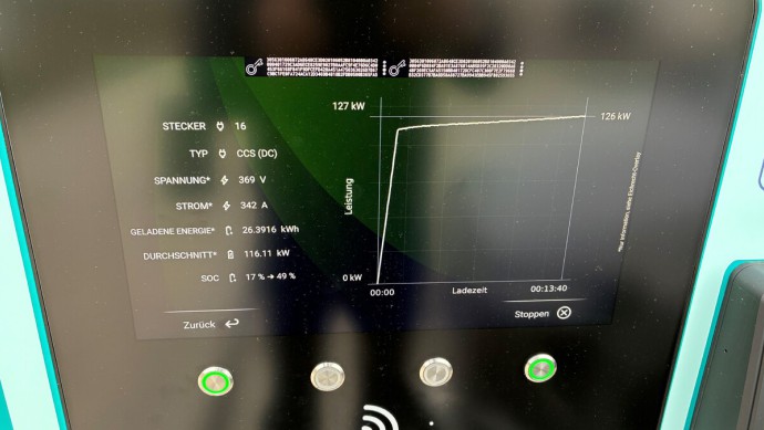 Ladekurve (Diagramm) des Kia EV4 Fastback mit 81-kWh-Akku