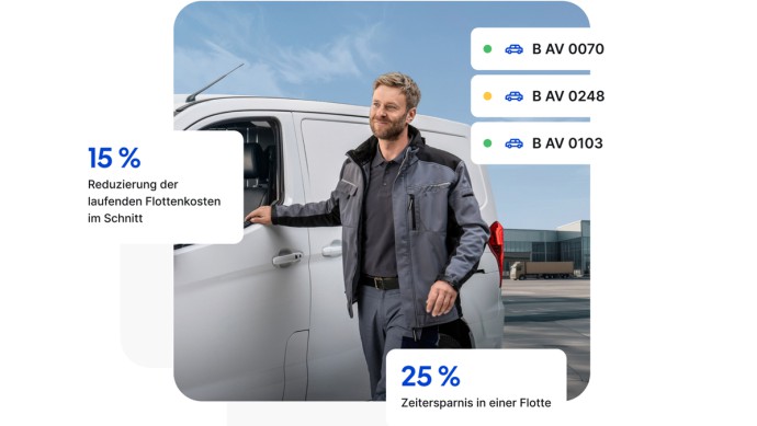 Grafik mit Einsparungen der Flottenkosten durch Shiftmove