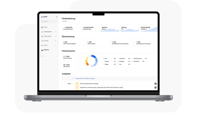 Auf einem Laptop werden in der Shiftmove-Software Avrios die TCO dargestellt