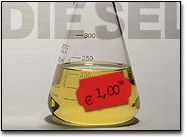 Dieselpreis 1 Euro
