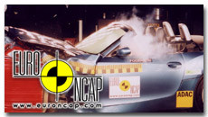 Euro-NCAP-Crashtest euro_ncap