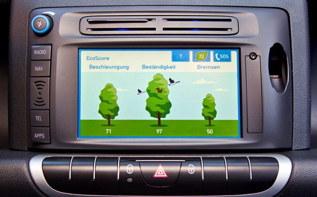 Car2go_EcoScore