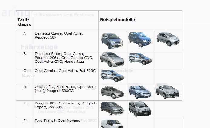 Teil des Angebots von Stadtmobil Südbaden 