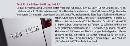 Audi A3: 1.6 TDI mit 90 PS und 105 PS