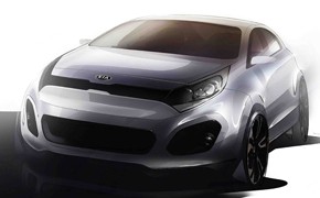 Kia-Rio-Skizze_text