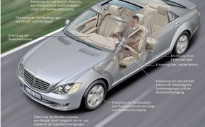 Mercedes: System gegen Sekundenschlaf Mercedes_Sekundenschlaf