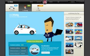eco Drive Fiat