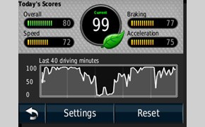 Garmin: Den Durst im Blick Garmin_ecoRoute_HD