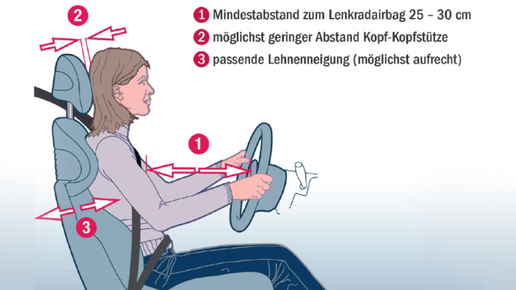 Ratgeber: Richtig im Auto sitzen