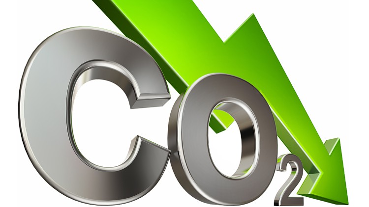 CO2-Grenzwert