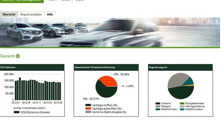 Völlig neu aufgesetzt: Das xFleet-Reporting-Toll für Flottenkunden von Daimler Fleet Management. 