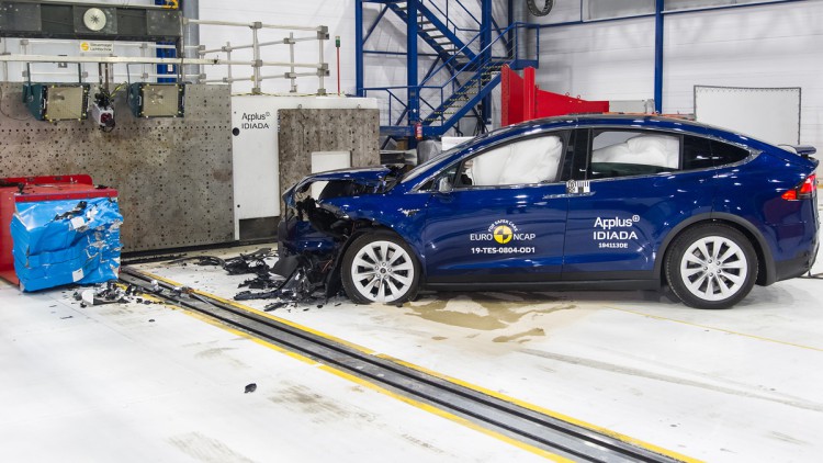 EuroNCAP