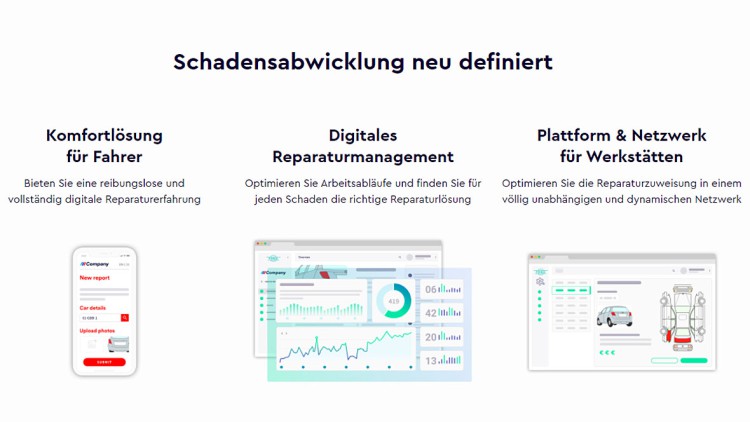 Online-Plattform für Autoreparaturen: Fixico expandiert