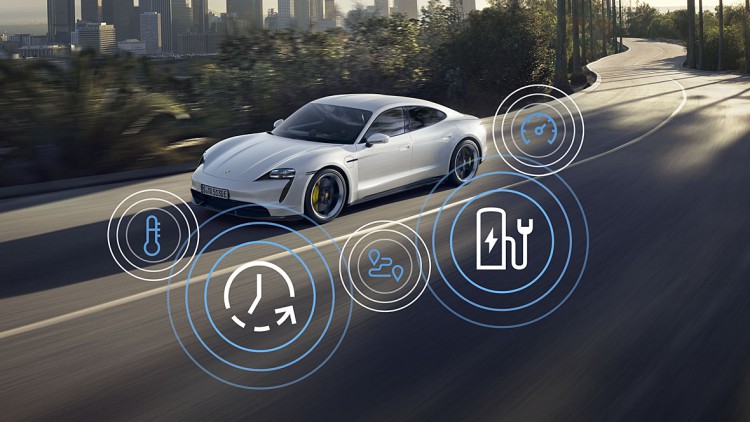  Porsche “Functions on Demand”