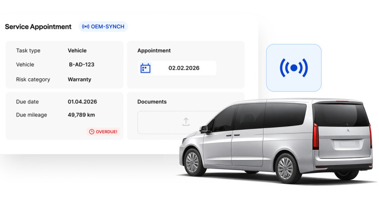 Shiftmove, Zustandsmonitoring