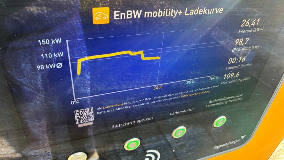 Ladekurve des Opel Mokka GSE