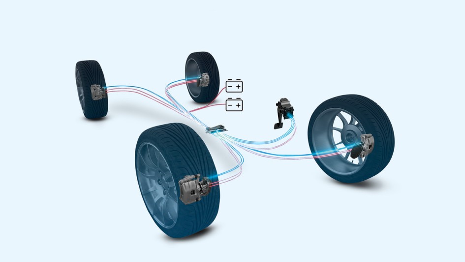 Technik verstehen Bremssystem