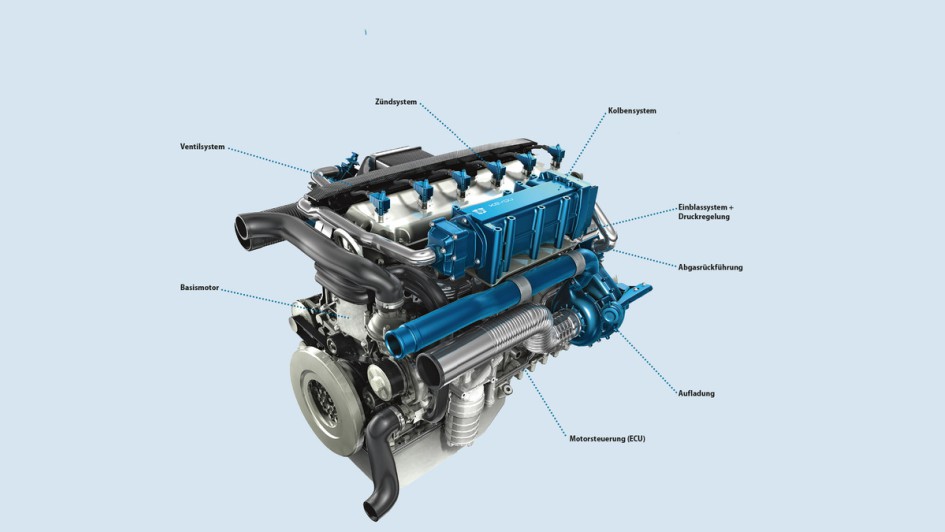 Wasserstoff-Verbrennungsmotor
